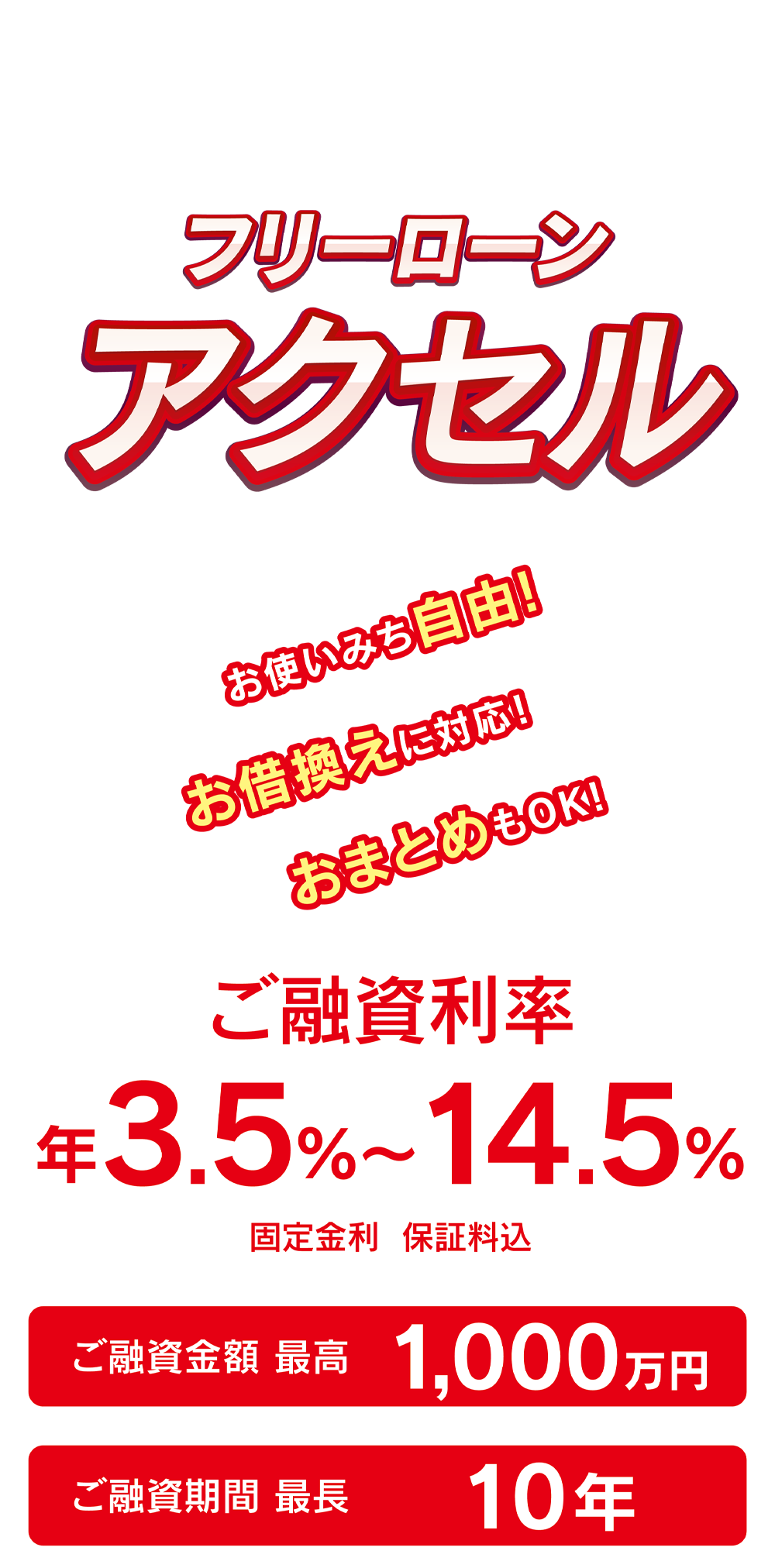 フリーローン「アクセル」／ご融資利率 年3.5％〜14.5％